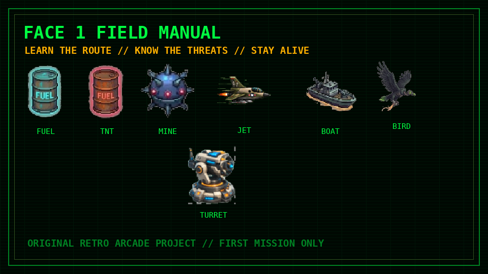 ALEXX SkyRider Face 1 Field Manual preview with Fuel, TNT and first mission threats.